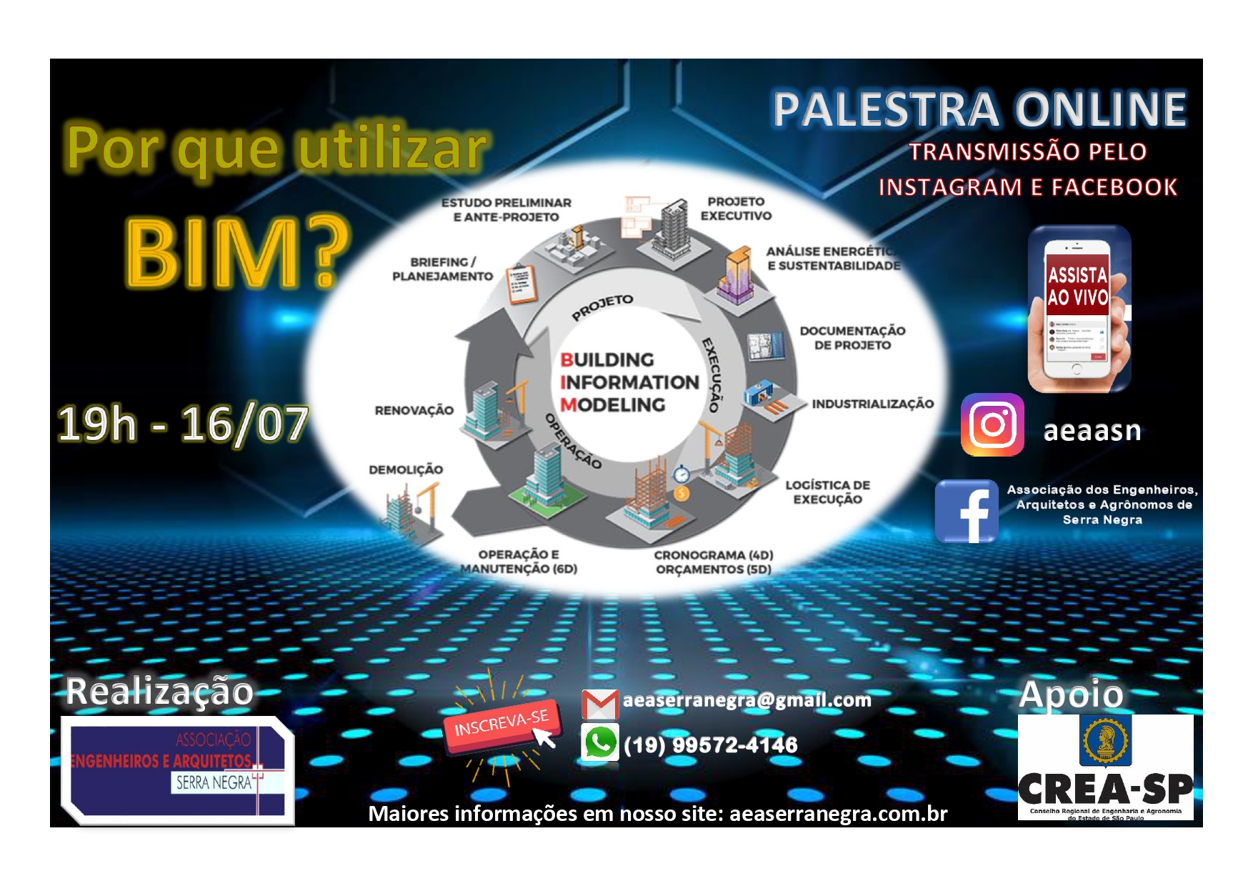 Você sabe o que é BIM? Sabe qual a sua importância?